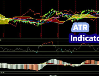 اندیکاتور حد ضرر ATR چیست؟ آموزش عملیاتی