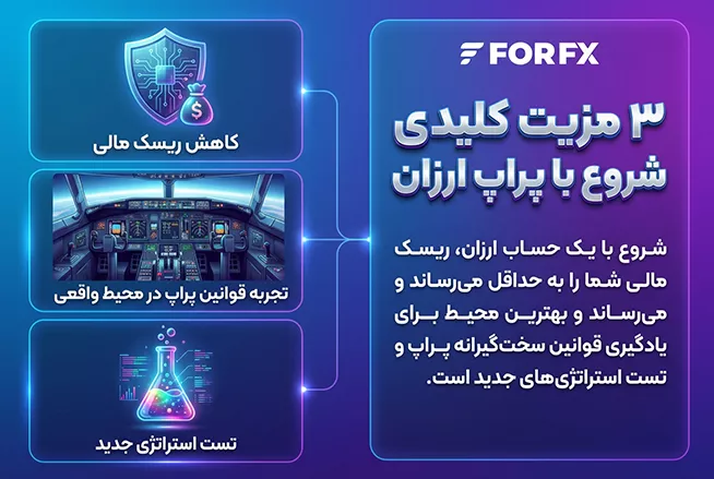مزایای پراپ ارزان در فورافایکس