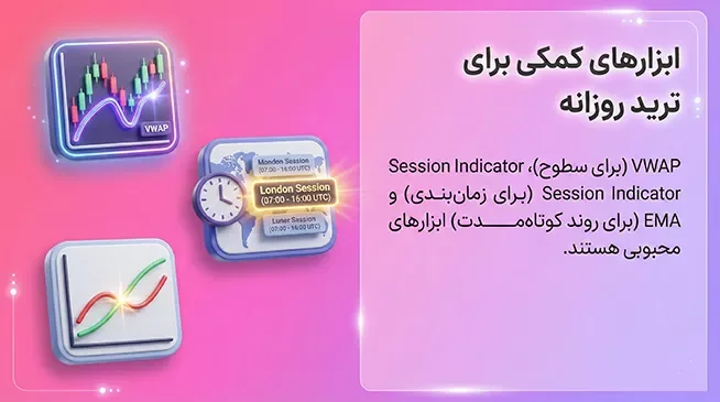 ابزارهای کمکی برای ترید روزانه