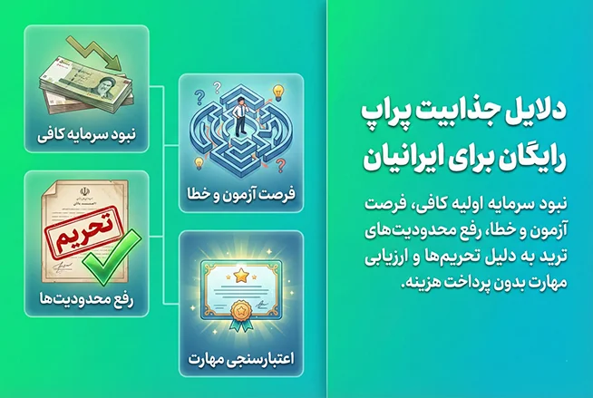 جذابیت پراپ رایگان برای ایرانیان