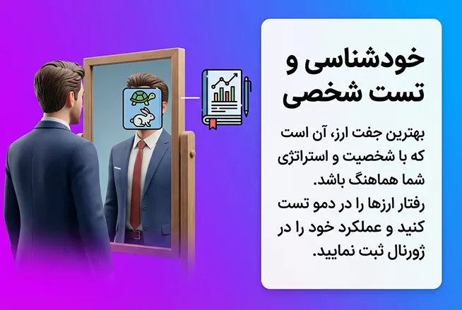 ارتباط خودشناسی و انتخاب جفت ارز مناسب