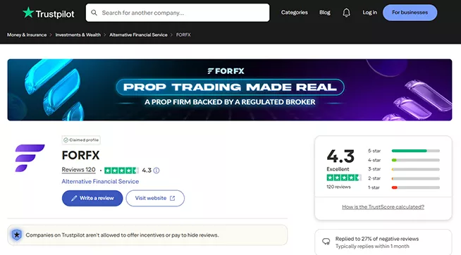 نظرات در مورد فورافایکس در سایت تراست پایلوت