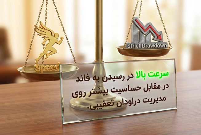 سرعت بالای پراپ تک مرحلهای