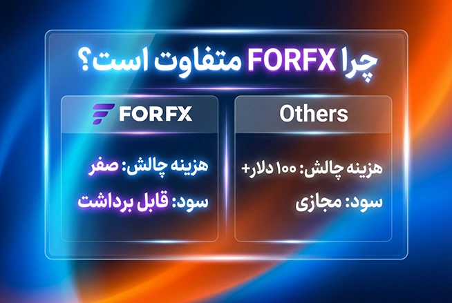 تفاوت پراپ تک مرحلهای فورافایکس با سایر پراپ فرمها