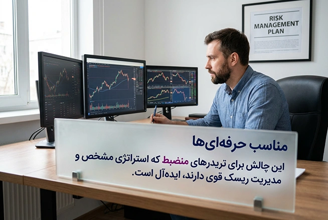 پراپ تک مرحلهای مناسب برای حرفهایها