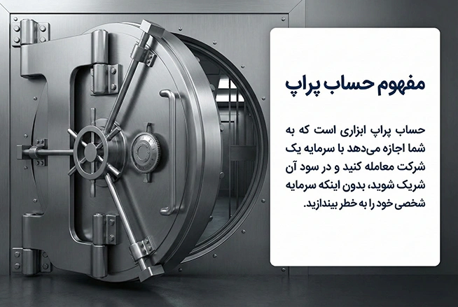 مفهوم حساب پراپ