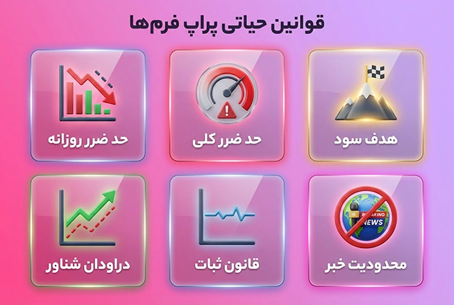 قوانین حیاتی پراپ فرمها