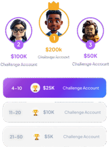 Competition – ForFx